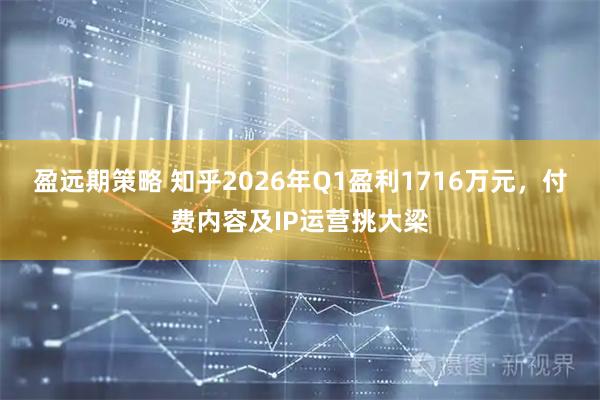 盈远期策略 知乎2026年Q1盈利1716万元，付费内容及IP运营挑大梁